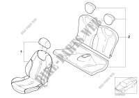 Rivestimento sedile MINI Design per MINI Cooper S 2000
