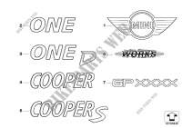 Emblemas / diciture per MINI Cooper 2000