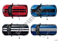 Viper and racing stripes per MINI Cooper D 1.6 2009