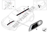 Incoll. ediz. speciale Olympic Edition per MINI Cooper S 2009