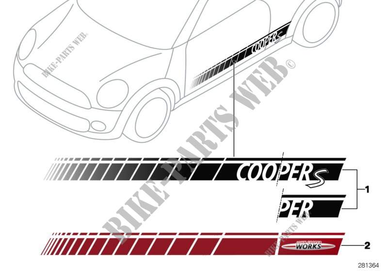Nastro ornamentale per MINI Cooper S 2010