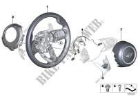 Airbag volante sportivo MINI Yours per MINI Cooper SD 2013