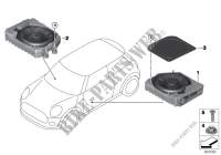 Bassi centrali per MINI Cooper S 2013