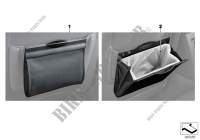 Clean Bag per MINI One D 2014