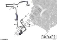 Turbocompress. imp. raffreddamento per MINI Cooper S 2013