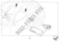 Centraliz. delle serrature per MINI Cooper S 2011