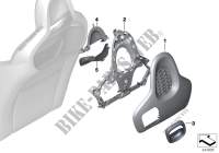 Sedile ant. mascherine schienale per MINI Cooper S 2013