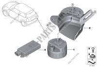 Sistemi antifurto per MINI Cooper S 2013