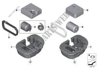 Mobility system per MINI Cooper SD 2013