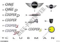 Emblemas / diciture per MINI One D 2013