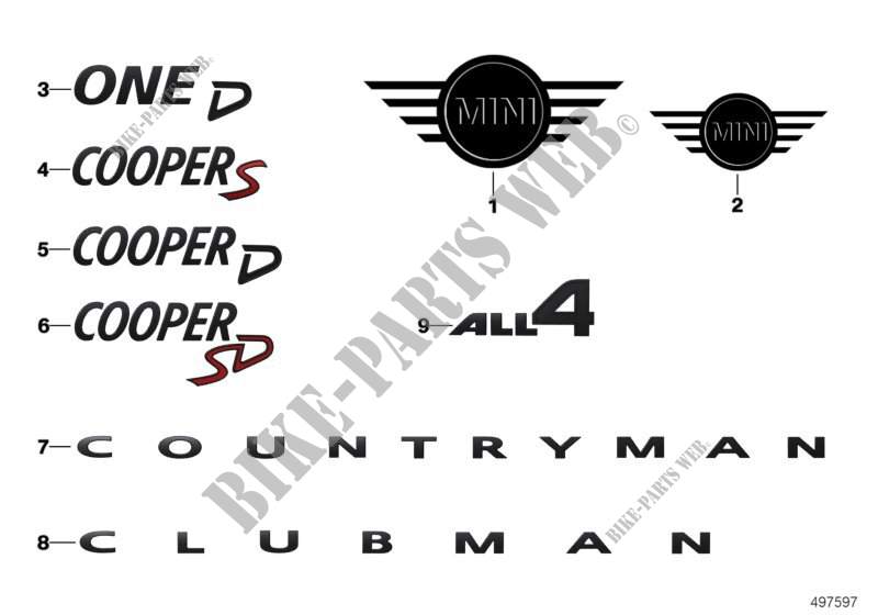Emblemas / diciture per MINI Cooper S 2014
